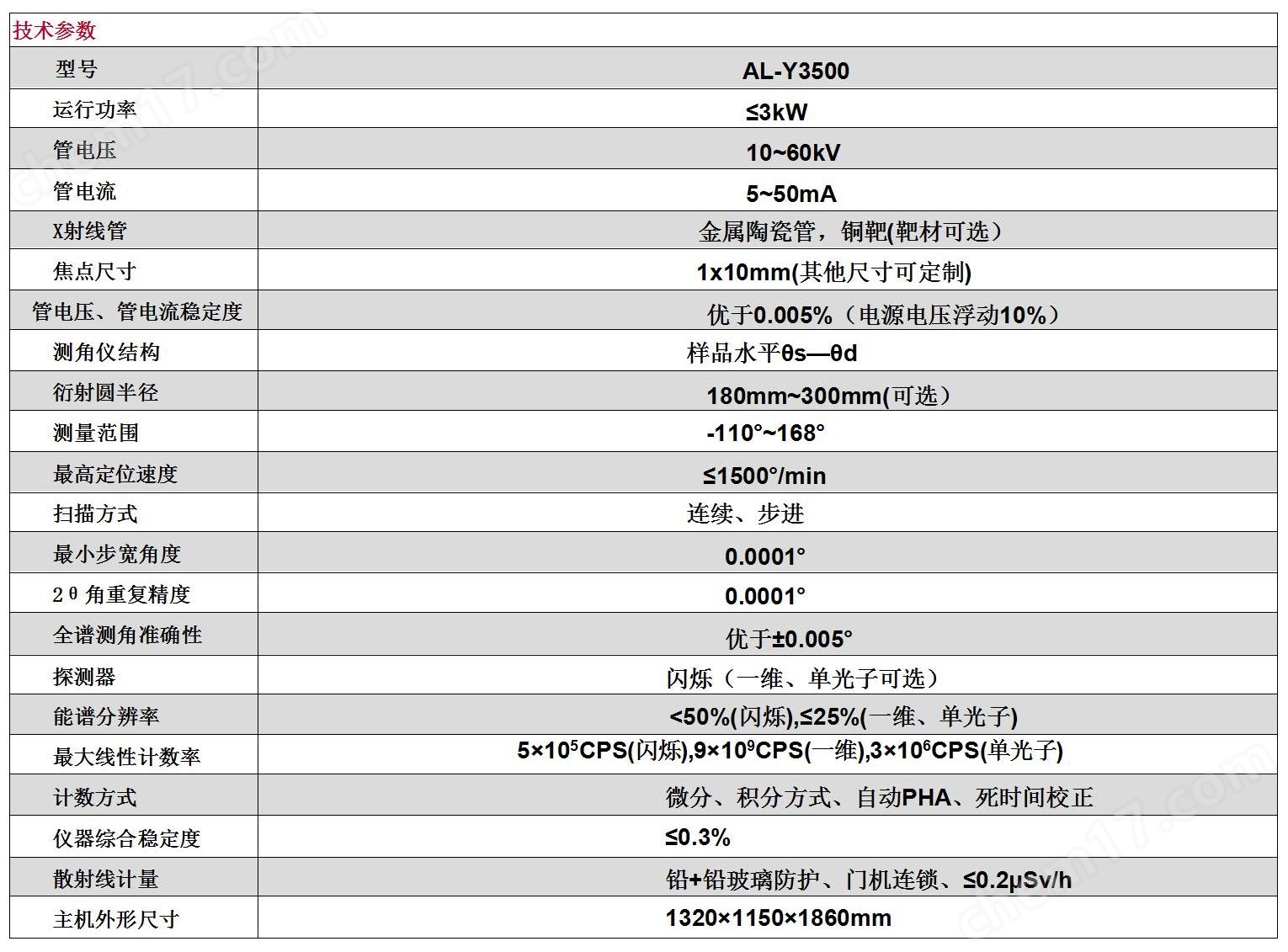3500A參數(shù)原圖.jpg